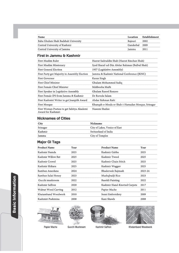 Know Your State Jammu & Kashmir and Ladakh (General Knowledge) | Highly Useful for JKPSC & Other Competitive Exams | With Important Map, Flow charts, Tables, Practice MCQs, PYQs & Budget 2026-27 | Revised Edition 2027