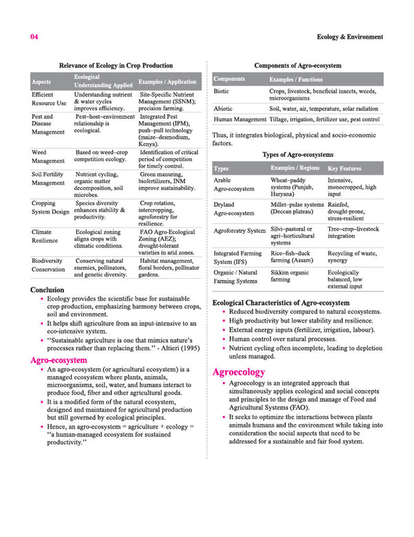 Agriculture Optional Simplified for UPSC CSE & IFS | Paper I & II | 100% Syllabus Aligned | Concise & High-Yield Notes | PYQ-Backed Learning & Smart Value Additions | 1st Edition