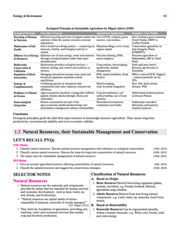 Agriculture Optional Simplified for UPSC CSE & IFS | Paper I & II | 100% Syllabus Aligned | Concise & High-Yield Notes | PYQ-Backed Learning & Smart Value Additions | 1st Edition