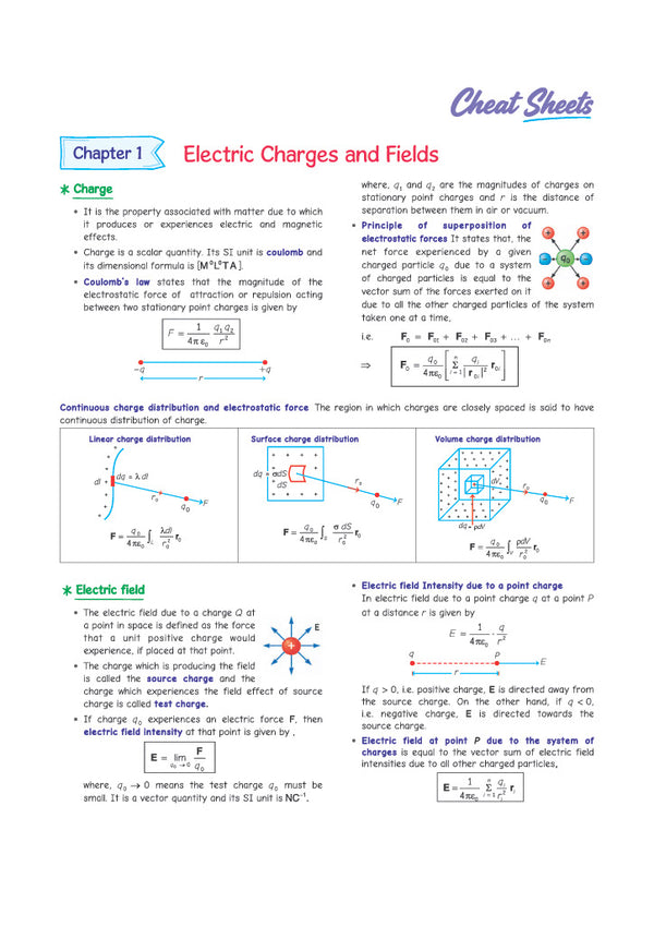 i-Succeed CBSE 15 Sample Question Papers Class 12 Physics Exam 2027 | Colour-Coded Revision Cheat Sheets, Toppers Copy with Expert Insights | FREE SUPER POWER KIT | Based on Latest CBSE SQP Released 21 Sept 2026