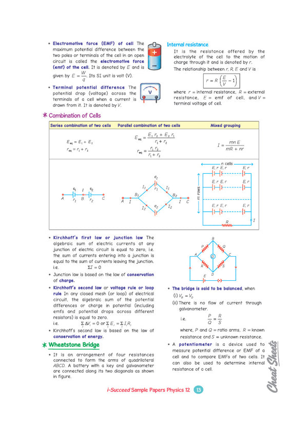 i-Succeed CBSE 15 Sample Question Papers Class 12 Physics Exam 2027 | Colour-Coded Revision Cheat Sheets, Toppers Copy with Expert Insights | FREE SUPER POWER KIT | Based on Latest CBSE SQP Released 21 Sept 2026