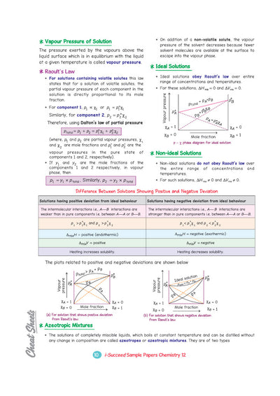 i-Succeed CBSE 15 Sample Question Papers Class 12 Chemistry Exam 2027 | Colour-Coded Revision Cheat Sheets, Toppers Copy with Expert Insights | FREE SUPER POWER KIT | Based on Latest CBSE SQP Released 21 Sept 2026