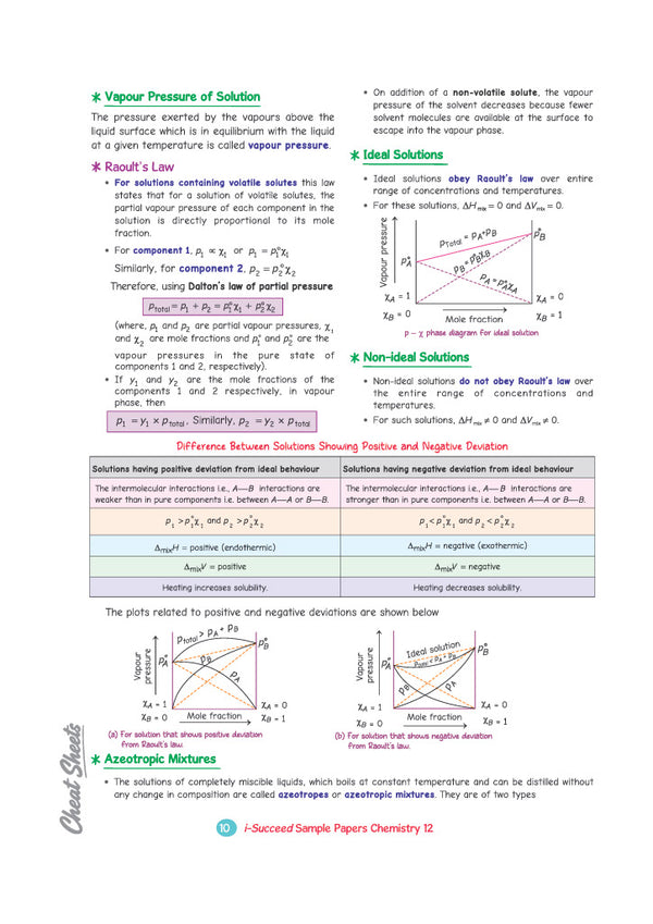 i-Succeed CBSE 15 Sample Question Papers Class 12 Chemistry Exam 2027 | Colour-Coded Revision Cheat Sheets, Toppers Copy with Expert Insights | FREE SUPER POWER KIT | Based on Latest CBSE SQP Released 21 Sept 2026