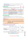 i-Succeed CBSE 15 Sample Question Papers Class 12 Chemistry Exam 2027 | Colour-Coded Revision Cheat Sheets, Toppers Copy with Expert Insights | FREE SUPER POWER KIT | Based on Latest CBSE SQP Released 21 Sept 2026