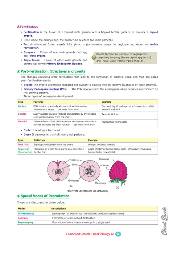 i-Succeed CBSE 15 Sample Question Papers Class 12 Biology Exam 2027 | Colour-Coded Revision Cheat Sheets, Toppers Copy with Expert Insights | FREE SUPER POWER KIT | Based on Latest CBSE SQP Released 21 Sept 2026