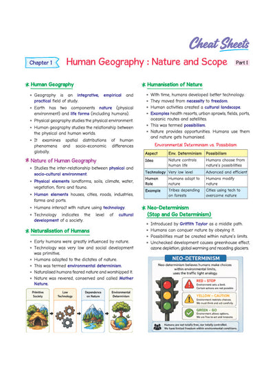 i-Succeed CBSE 15 Sample Question Papers Class 12 Geography Exam 2027 | Colour-Coded Revision Cheat Sheets, Toppers Copy with Expert Insights | FREE SUPER POWER KIT | Based on Latest CBSE SQP Released 21 Sept 2026