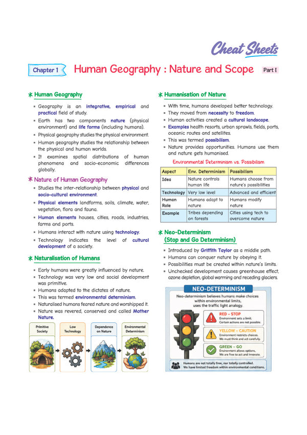 i-Succeed CBSE 15 Sample Question Papers Class 12 Geography Exam 2027 | Colour-Coded Revision Cheat Sheets, Toppers Copy with Expert Insights | FREE SUPER POWER KIT | Based on Latest CBSE SQP Released 21 Sept 2026
