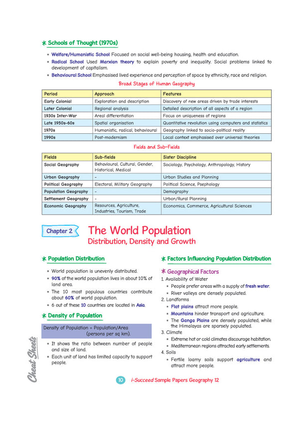 i-Succeed CBSE 15 Sample Question Papers Class 12 Geography Exam 2027 | Colour-Coded Revision Cheat Sheets, Toppers Copy with Expert Insights | FREE SUPER POWER KIT | Based on Latest CBSE SQP Released 21 Sept 2026