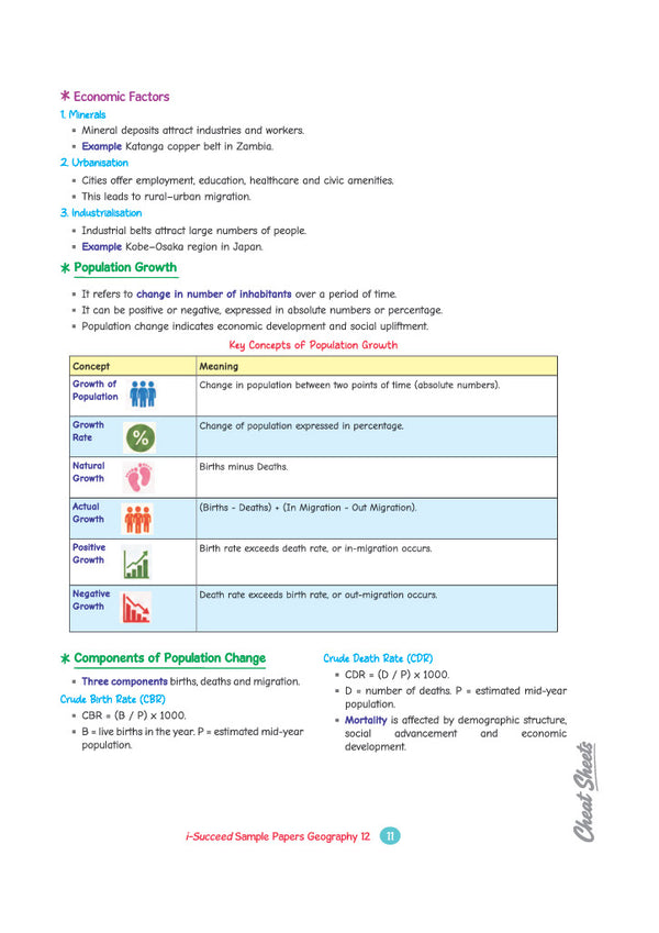 i-Succeed CBSE 15 Sample Question Papers Class 12 Geography Exam 2027 | Colour-Coded Revision Cheat Sheets, Toppers Copy with Expert Insights | FREE SUPER POWER KIT | Based on Latest CBSE SQP Released 21 Sept 2026
