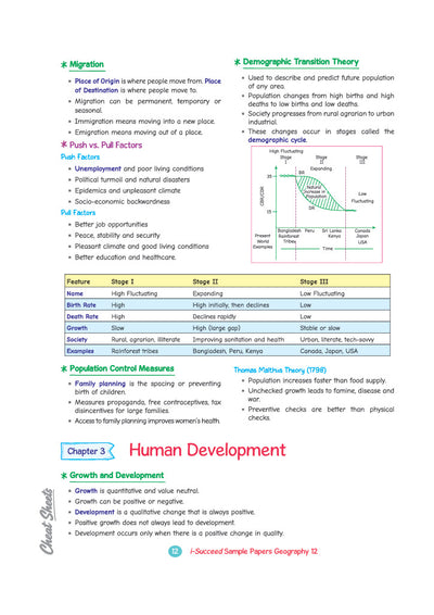 i-Succeed CBSE 15 Sample Question Papers Class 12 Geography Exam 2027 | Colour-Coded Revision Cheat Sheets, Toppers Copy with Expert Insights | FREE SUPER POWER KIT | Based on Latest CBSE SQP Released 21 Sept 2026