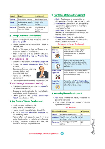 i-Succeed CBSE 15 Sample Question Papers Class 12 Geography Exam 2027 | Colour-Coded Revision Cheat Sheets, Toppers Copy with Expert Insights | FREE SUPER POWER KIT | Based on Latest CBSE SQP Released 21 Sept 2026