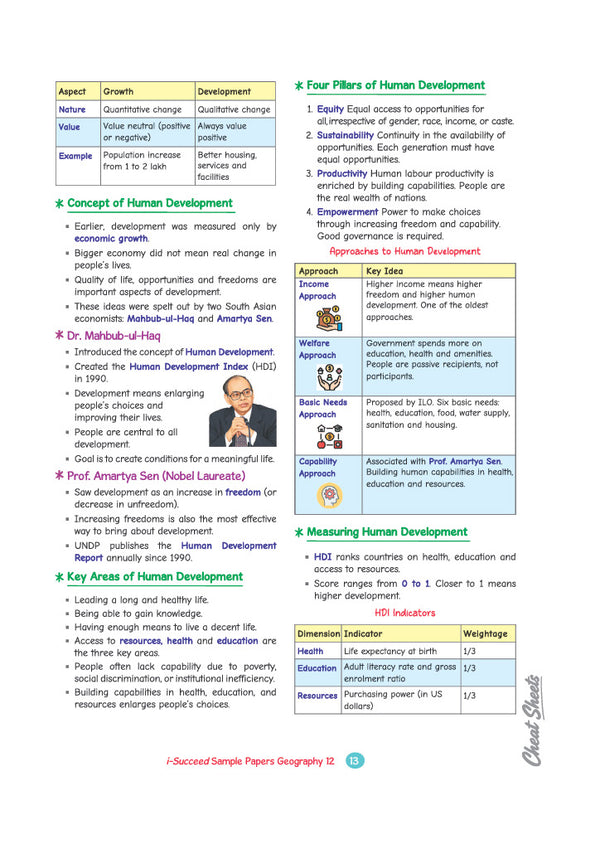 i-Succeed CBSE 15 Sample Question Papers Class 12 Geography Exam 2027 | Colour-Coded Revision Cheat Sheets, Toppers Copy with Expert Insights | FREE SUPER POWER KIT | Based on Latest CBSE SQP Released 21 Sept 2026