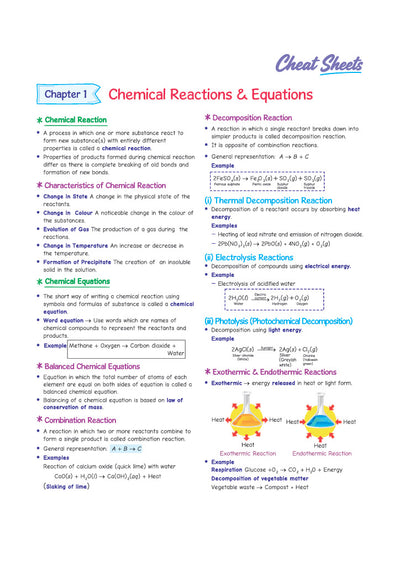 i-Succeed CBSE 15 Sample Question Papers Class 10 Science Exam 2027 | Colour-Coded Revision Cheat Sheets, Toppers Copy with Expert Insights | FREE SUPER POWER KIT | Based on Latest CBSE SQP Released 21 Sept 2026