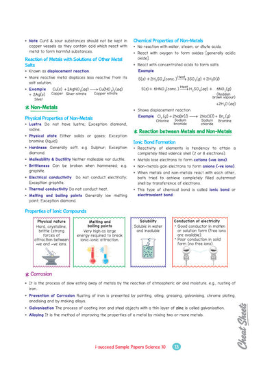 i-Succeed CBSE 15 Sample Question Papers Class 10 Science Exam 2027 | Colour-Coded Revision Cheat Sheets, Toppers Copy with Expert Insights | FREE SUPER POWER KIT | Based on Latest CBSE SQP Released 21 Sept 2026