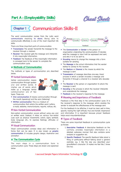 i-Succeed CBSE 10 Sample Question Papers Class 10 Information Technology (Code 402) Exam 2027 | Colour-Coded Revision Cheat Sheets, Based on Libra Office | FREE SUPER POWER KIT | Based on Latest CBSE SQP Released 21 Sept 2026