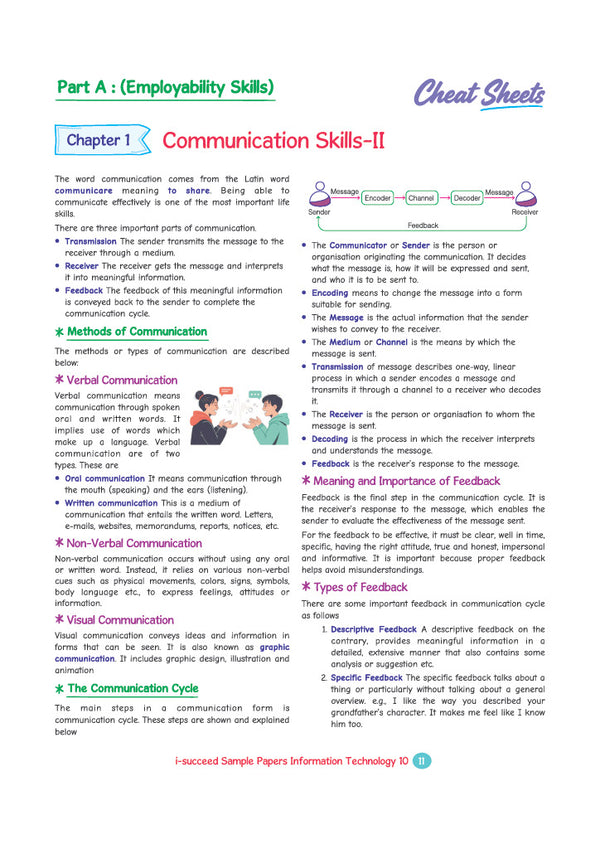 i-Succeed CBSE 10 Sample Question Papers Class 10 Information Technology (Code 402) Exam 2027 | Colour-Coded Revision Cheat Sheets, Based on Libra Office | FREE SUPER POWER KIT | Based on Latest CBSE SQP Released 21 Sept 2026