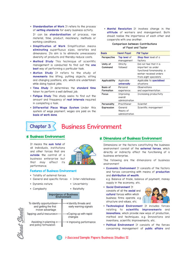 i-Succeed CBSE 15 Sample Question Papers Class 12 Business Studies Exam 2027 | Colour-Coded Revision Cheat Sheets, Toppers Copy with Expert Insights | FREE SUPER POWER KIT | Based on Latest CBSE SQP Released 21 Sept 2026