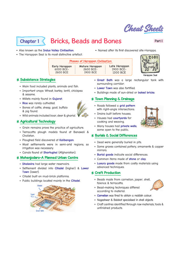 i-Succeed CBSE 15 Sample Question Papers Class 12 History Exam 2027 | Colour-Coded Revision Cheat Sheets, Toppers Copy with Expert Insights | FREE SUPER POWER KIT | Based on Latest CBSE SQP Released 21 Sept 2026
