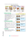 i-Succeed CBSE 15 Sample Question Papers Class 12 History Exam 2027 | Colour-Coded Revision Cheat Sheets, Toppers Copy with Expert Insights | FREE SUPER POWER KIT | Based on Latest CBSE SQP Released 21 Sept 2026
