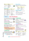i-Succeed CBSE 15 Sample Question Papers Class 12 Informatics Practices Exam 2027 | Colour-Coded Revision Cheat Sheets, Toppers Copy with Expert Insights | FREE SUPER POWER KIT | Based on Latest CBSE SQP Released 21 Sept 2026