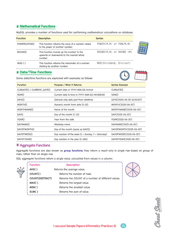 i-Succeed CBSE 15 Sample Question Papers Class 12 Informatics Practices Exam 2027 | Colour-Coded Revision Cheat Sheets, Toppers Copy with Expert Insights | FREE SUPER POWER KIT | Based on Latest CBSE SQP Released 21 Sept 2026