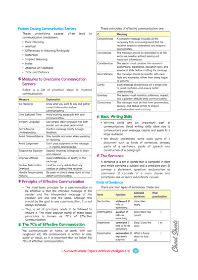 i-Succeed CBSE 10 Sample Question Papers Class 10 Artificial Intelligence (Code 417) Exam 2027 | Colour-Coded Revision Cheat Sheets, Based on Libra Office | FREE SUPER POWER KIT | Based on Latest CBSE SQP Released 21 Sept 2026