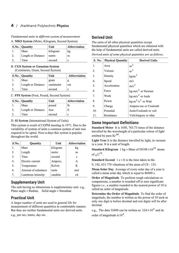 Jharkhand Polytechnic Entrance Exam (JCECE) 2027 | Complete Study Guide | Physics, Chemistry & Mathematics | Topicwise Practice Questions | Solved Paper 2026 with Detailed Solutions