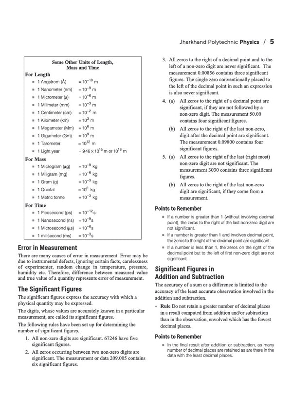 Jharkhand Polytechnic Entrance Exam (JCECE) 2027 | Complete Study Guide | Physics, Chemistry & Mathematics | Topicwise Practice Questions | Solved Paper 2026 with Detailed Solutions
