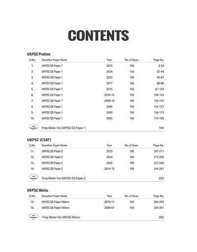 UKPCS Pre Exam 2027 | Solved Papers 2026–2003 | Paper 1 GS & Paper 2 CSAT | Topical Division, Trend Analysis of Each Paper woth Detailed Explanations | UDA/LDA, RO/ARO & Lower Subordinate Exams