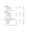 UKPCS Pre Exam 2027 | Solved Papers 2026–2003 | Paper 1 GS & Paper 2 CSAT | Topical Division, Trend Analysis of Each Paper woth Detailed Explanations | UDA/LDA, RO/ARO & Lower Subordinate Exams