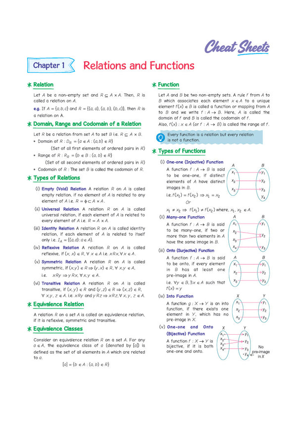 i-Succeed CBSE 15 Sample Question Papers Class 12 Mathematics Exam 2027 | Colour-Coded Revision Cheat Sheets, Toppers Copy with Expert Insights | FREE SUPER POWER KIT | Based on Latest CBSE SQP Released 21 Sept 2026