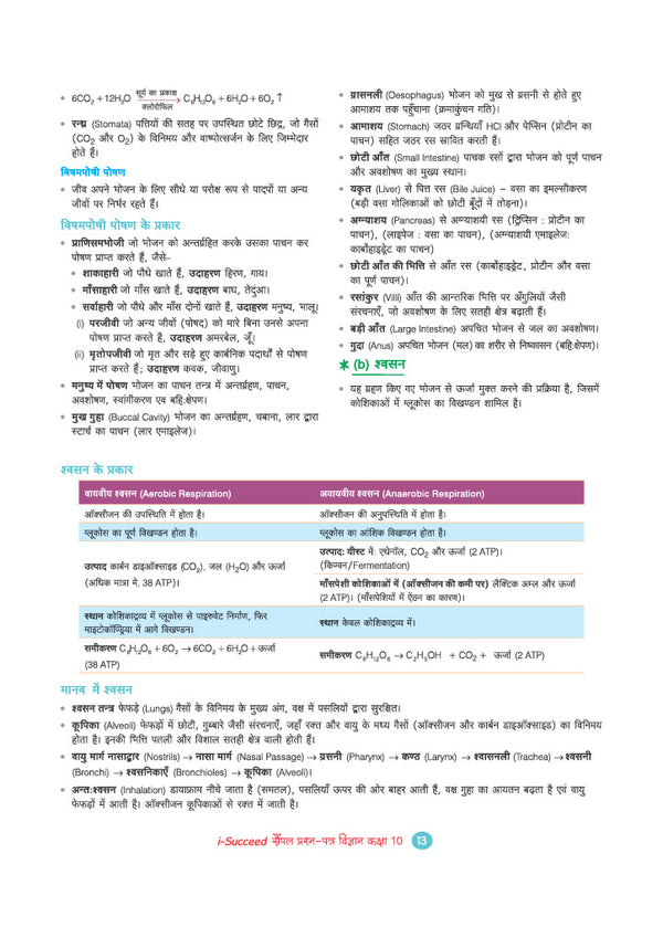 i-Succeed CBSE 15 Sample Question Papers Class 10 Vigyan (Science) Exam 2027 | Colour-Coded Revision Cheat Sheets, Toppers Copy with Expert Insights | FREE SUPER POWER KIT | Based on Latest CBSE SQP Released 21 Sept 2026
