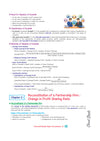 i-Succeed CBSE 15 Sample Question Papers Class 12 Accountancy Exam 2027 | Colour-Coded Revision Cheat Sheets, Toppers Copy with Expert Insights | FREE SUPER POWER KIT | Based on Latest CBSE SQP Released 21 Sept 2026
