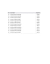 SSC MTS & Havaldar (CBIC/CBN) Exam 2027 | 35 Solved Papers (2026–2023) | Session I & II | Latest & Authentic Previous Year Solved Papers with Detailed Solutions