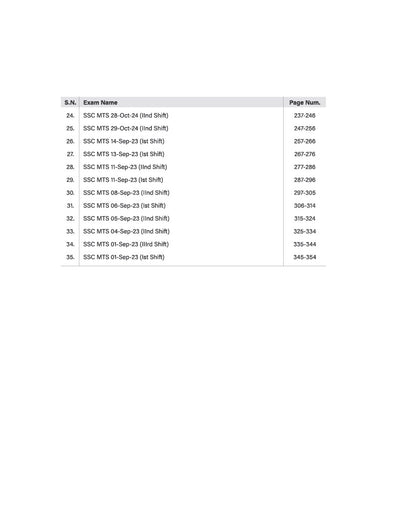 SSC MTS & Havaldar (CBIC/CBN) Exam 2027 | 35 Solved Papers (2026–2023) | Session I & II | Latest & Authentic Previous Year Solved Papers with Detailed Solutions