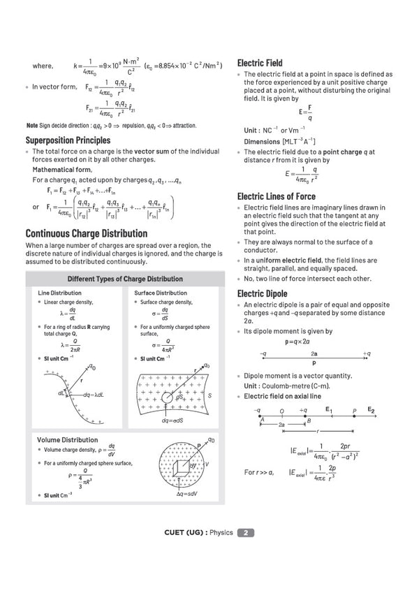 NTA CUET UG 2027 | Section II – Domain (Science) | Physics, Chemistry, Mathematics & Biology | 4000+ MCQs & CBQs | Quick Revision Notes, Solved Paper 2026 & 2 Practice Sets