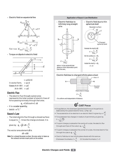 NTA CUET UG 2027 | Section II – Domain (Science) | Physics, Chemistry, Mathematics & Biology | 4000+ MCQs & CBQs | Quick Revision Notes, Solved Paper 2026 & 2 Practice Sets