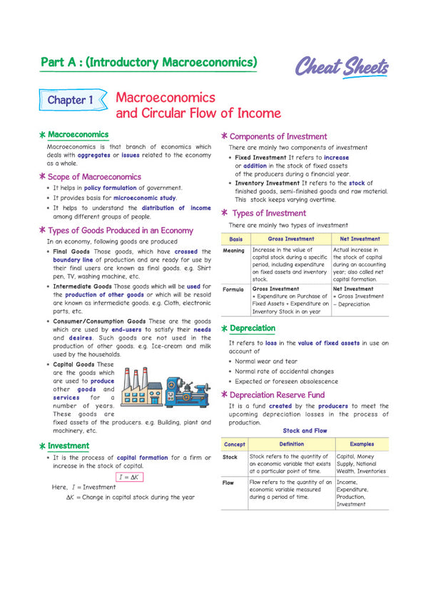i-Succeed CBSE 15 Sample Question Papers Class 12 Economics Exam 2027 | Colour-Coded Revision Cheat Sheets, Toppers Copy with Expert Insights | FREE SUPER POWER KIT | Based on Latest CBSE SQP Released 21 Sept 2026