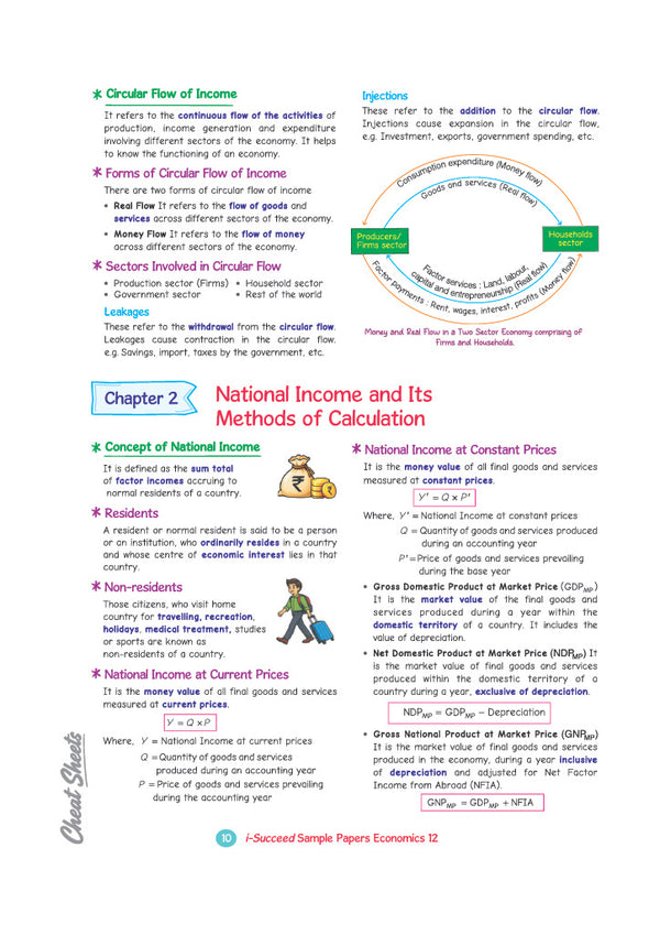 i-Succeed CBSE 15 Sample Question Papers Class 12 Economics Exam 2027 | Colour-Coded Revision Cheat Sheets, Toppers Copy with Expert Insights | FREE SUPER POWER KIT | Based on Latest CBSE SQP Released 21 Sept 2026