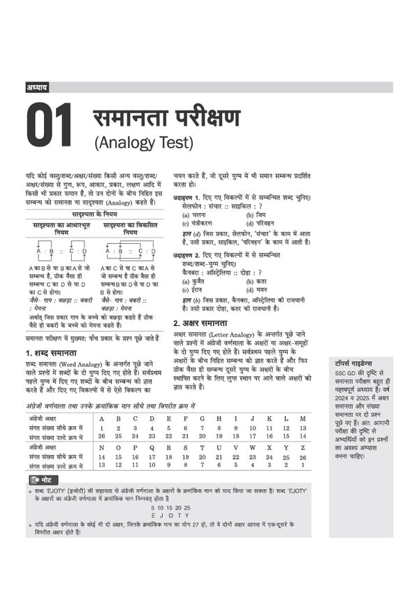 SSC GD Constable Exam 2027 | Complete Study Guide for SSF, NCB, CISF, SSB, CRPF, ITBP, BSF & Assam Rifles (AR) | Chapterwise Theory, Practice Exercises & Previous Year Solved Papers | Hindi Medium