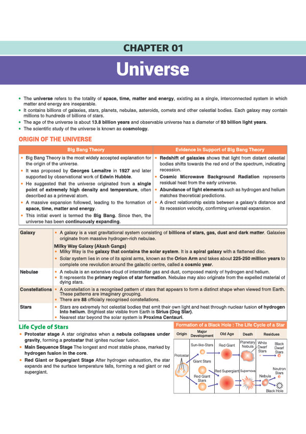 Prime Notes UPPSC Prelims Geography| Covers Uttar Pradesh Specific Topics) | PYQ-Based Crisp Notes for Quick Revision | Complete Syllabus Coverage for UPSC Prelims
