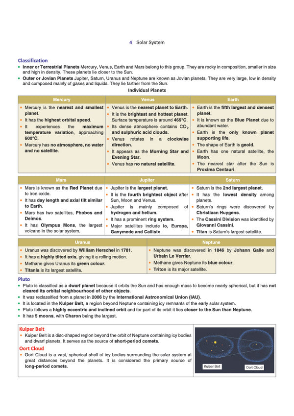 Prime Notes UPPSC Prelims Geography| Covers Uttar Pradesh Specific Topics) | PYQ-Based Crisp Notes for Quick Revision | Complete Syllabus Coverage for UPSC Prelims