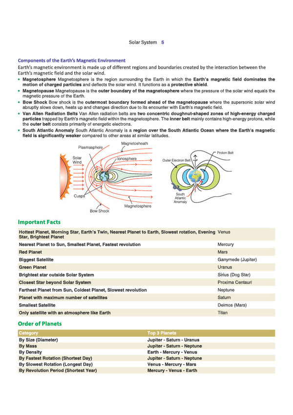 Prime Notes UPPSC Prelims Geography| Covers Uttar Pradesh Specific Topics) | PYQ-Based Crisp Notes for Quick Revision | Complete Syllabus Coverage for UPSC Prelims
