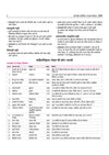 UP TGT Hindi Exam 2027 | Chapterwise Study Notes, Practice Questions & PYQs, 5 Practice Sets with OMR Sheets, Latest Solved Paper 2026 | Based on Latest Syllabus & Exam Pattern (August 2026)