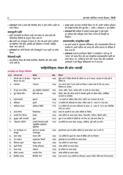 UP TGT Hindi Exam 2027 | Chapterwise Study Notes, Practice Questions & PYQs, 5 Practice Sets with OMR Sheets, Latest Solved Paper 2026 | Based on Latest Syllabus & Exam Pattern (August 2026)