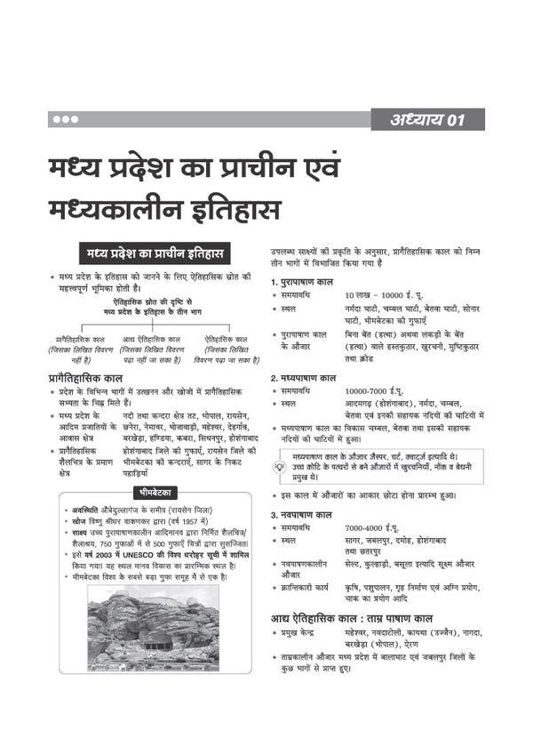Madhya Pradesh Samanya Gyan (General Knowledge) | For MPPSC, MPPSB, Police & Other Competitive Exam | Complete Revised Edition, Chapterwise Pratice Questions  with Budget 2026-27| Hindi Medium