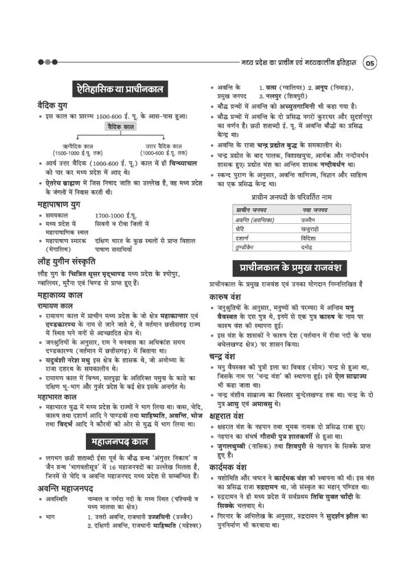 Madhya Pradesh Samanya Gyan (General Knowledge) | For MPPSC, MPPSB, Police & Other Competitive Exam | Complete Revised Edition, Chapterwise Pratice Questions  with Budget 2026-27| Hindi Medium