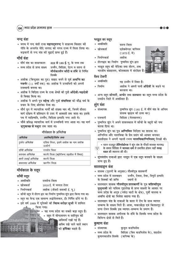 Madhya Pradesh Samanya Gyan (General Knowledge) | For MPPSC, MPPSB, Police & Other Competitive Exam | Complete Revised Edition, Chapterwise Pratice Questions  with Budget 2026-27| Hindi Medium