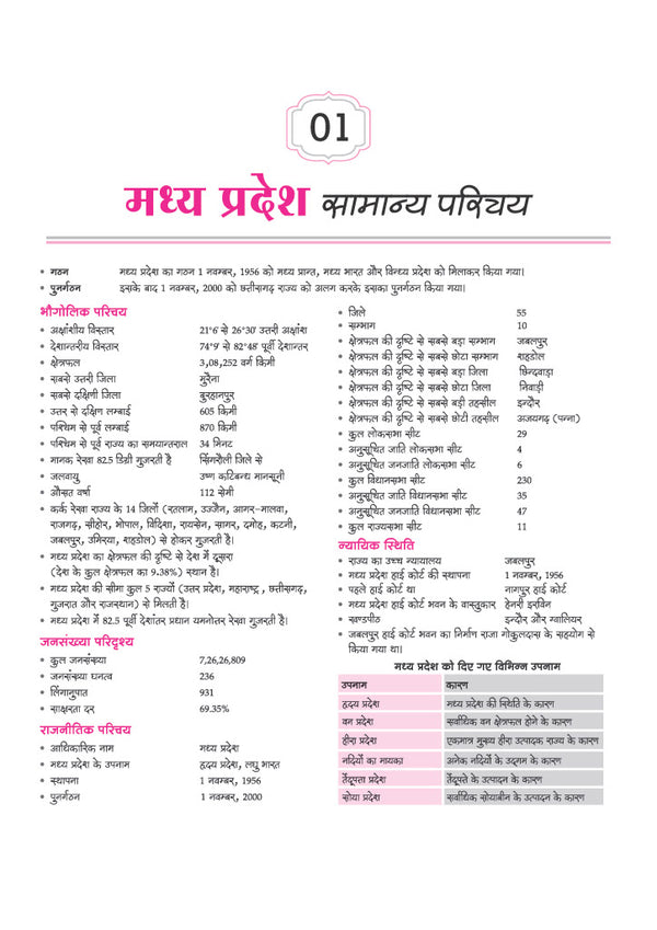 Gyan Pitara Madhya Pradesh Vistrit Adhyayan (General Knowledge) 2027| History, Art & Culture, Geography, Economy, Polity & Tribal Heritage | Chapterwise PYQs, Colour Maps & Latest Current Affairs | For MPPSC, MPESB & Other State Exams