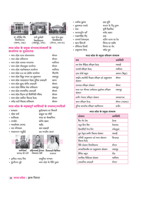 Gyan Pitara Madhya Pradesh Vistrit Adhyayan (General Knowledge) 2027| History, Art & Culture, Geography, Economy, Polity & Tribal Heritage | Chapterwise PYQs, Colour Maps & Latest Current Affairs | For MPPSC, MPESB & Other State Exams